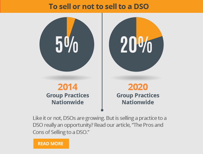 To sell or not to sell to a DSO